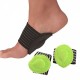 Strutz Sole Angel Anti Stres Ayak Tabanlığı Strutz Sole Angel Anti Stres Ayak Tabanlığı