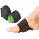 Strutz Sole Angel Anti Stres Ayak Tabanlığı Strutz Sole Angel Anti Stres Ayak Tabanlığı