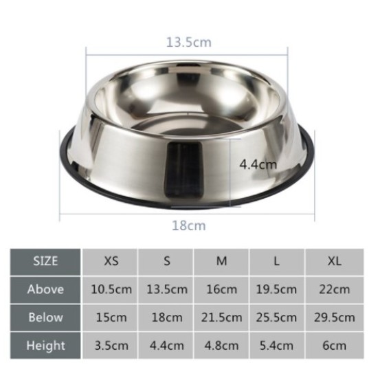 Paslanmaz Çelik Metal Mama Kabı 22 cm. Paslanmaz Çelik Metal Mama Kabı 22 cm.