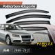 AUDI A4 2008-2015 CAM RÜZGARLIĞI V2 DÜZ AUDI A4 2008-2015 CAM RÜZGARLIĞI V2 DÜZ