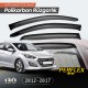 Hyundai i30 2012-2017 Cam Rüzgarlığı V2 Mugen Hyundai i30 2012-2017 Cam Rüzgarlığı V2 Mugen