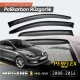 Renault Megane 3 HB-SW 2008-2016 Cam Rüzgarlığı V2 Mugen Renault Megane 3 HB-SW 2008-2016 Cam Rüzgarlığı V2 Mugen