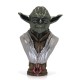 Yoda Büst Yoda Büst