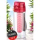 ModaCar Detox Diyet Matarası 500 ML ModaCar Detox Diyet Matarası 500 ML