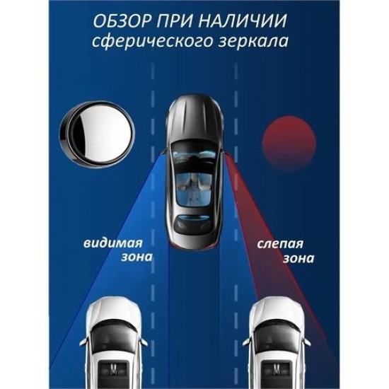 ModaCar Araç Kör Nokta Aynası Dokunmatik ModaCar Araç Kör Nokta Aynası Dokunmatik