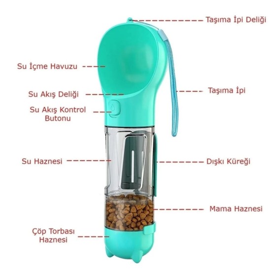 Taşınabilir Hazneli Mama Kaplı ,Kaka Poşetli Kedi,Köpek Suluğu-300ml Taşınabilir Hazneli Mama Kaplı ,Kaka Poşetli Kedi,Köpek Suluğu-300ml