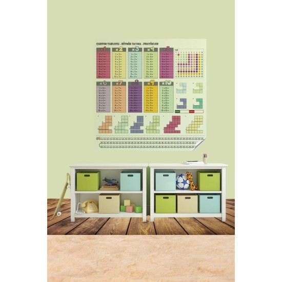 100x100cm Statik Kağıt Renkli Çarpım Tablosu 100x100cm Statik Kağıt Renkli Çarpım Tablosu
