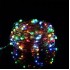Pilli Renkli Peri Led Işık Dekoratif Aydınlatma 5 Metre RGB Led