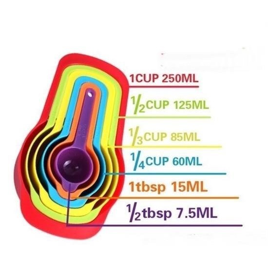 Pratik Ölçü Kaşığı Kabı 5li Şeker Baharat Sıvı Ölçer Aparat Pratik Ölçü Kaşığı Kabı 5li Şeker Baharat Sıvı Ölçer Aparat
